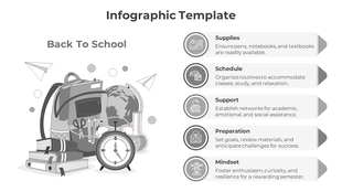 Infographic template in grayscale showing a back-to-school theme with items like books and a clock, alongside five sections.