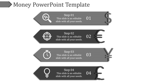 Four gray arrow shaped blocks aligned vertically, each containing icons, steps, numbers, and currency symbols on the right.