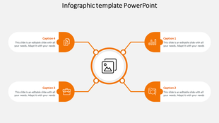 Circular orange infographic with four connected segments displaying captions and icons on a light background.