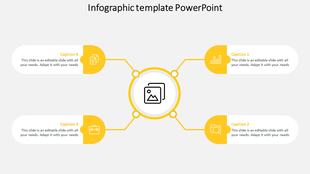 Yellow themed infographic with a central circle and four captions connected by lines, each featuring icons.