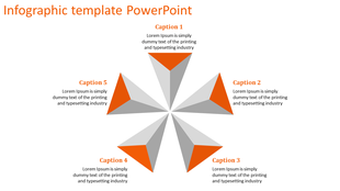 Infographic PowerPoint template with five sections in orange and gray, each with a caption.