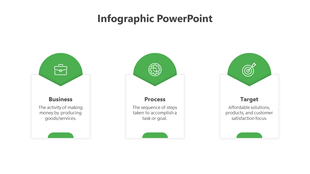Three step infographic design featuring green tops and white rectangular sections for key business concepts.