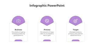 Three step infographic design featuring purple tops and white rectangular sections for key business concepts.