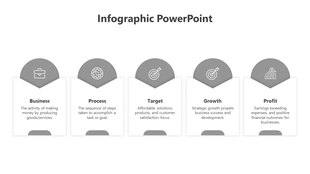 Infographic PowerPoint template with icons representing business, process, target, growth, and profit.