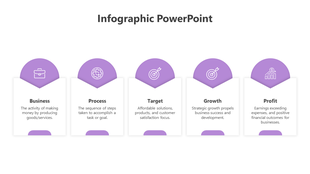 Infographic layout featuring five purple icons and white text boxes for business related topics