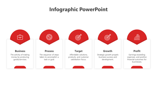 Infographic PowerPoint slide with red icons representing business, process, target, growth, and profit.