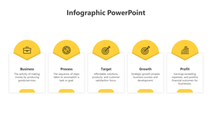 Infographic template displaying business growth steps with five white boxes, yellow headers, and black icons.