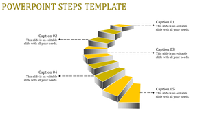 3D yellow staircase moving upward in a spiral, with five captions connected to different steps along the path.