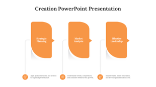 Orange infographic style slide representing strategic planning, market analysis, and effective leadership.