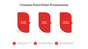 Vertical infographic with three red speech-like panels showing key business creation concepts and linked descriptions.