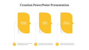 Three vertical yellow shapes with rounded edges, captions below, and icons connected by dotted lines on a white background.