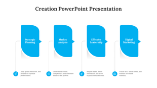 Four blue sections with titles, descriptions, and icons linked by dotted lines on a clean white background.