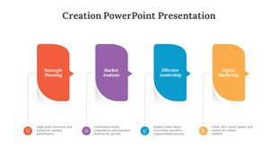 PPT slide with four colorful sections Strategic Planning, Market Analysis, Effective Leadership, and Digital Marketing.