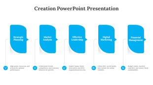 Creation strategy slide featuring five key elements in blue speech-bubble shapes with icons and brief descriptions below.