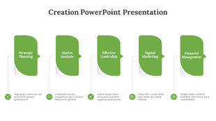Creation PPT template with five sections from strategic planning to financial management with icons and placeholder text.