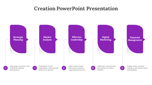 Purple themed infographic with five sections, each representing business areas, supported by icons and descriptions below.