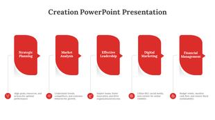 PowerPoint slide featuring five sections from strategic planning to financial management in red theme with icons and text.