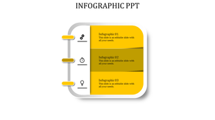 Infographic PowerPoint template with three yellow steps, each featuring an icon and placeholder text.