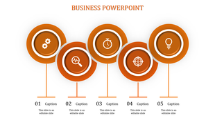 Five step business infographic slide featuring gear, magnifier, stopwatch, target, and lightbulb icons in an orange theme.