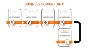 Five-step business timeline with orange icons and directional arrows for sequential progression.