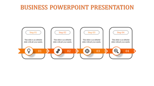 Business slide with four rounded white boxes and orange arrows, featuring numbered icons and captions in sequence.