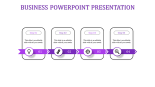 Infographic layout with purple ribbons linking four rectangular text boxes and icons in a sequential flow.
