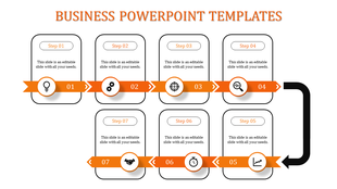 Seven step business template in orange with icons and directional arrows connecting each step.