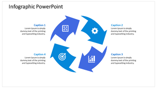 Four blue circular arrows forming a cycle with icons inside, surrounded by captions at the corners.