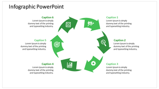 Cycle themed infographic in green with bold arrows, detailed icons, and six descriptive captions surrounding the layout.