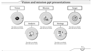 A PPT slide with four sections labeled Vision, Mission, Analysis, Target, and Strategy, each with corresponding gray icons.