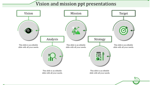 Green circular infographic for vision, mission, target, analysis, and strategy placed in white backdrop.