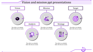 Vision and mission slide with five circular icons in purple and gray, connected to labeled text boxes.