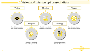 Circular yellow diagram with sections for vision, mission, analysis, strategy, and target placed in white backdrop.