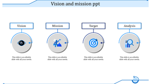 Four gray circles with blue outlines displaying icons for vision, mission, target, and analysis, connected to text boxes.