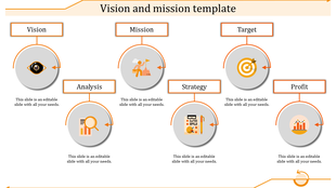 A PowerPoint template with sections for Vision, Mission, Analysis, Strategy, Target, and Profit, each with an orange icon.
