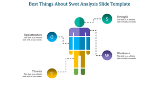 Human figure divided into multicolored sections connected to four labeled circles for SWOT analysis on a white layout.