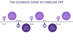 Horizontal timeline with purple teardrop and circle markers showcasing five milestones from 2017 to 2021.