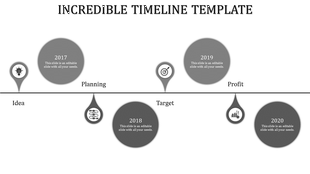 Four gray circular markers with icons, showing stages on a horizontal timeline labeled with years and phases.