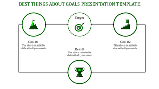 Four green circles linked with black lines, illustrating goals, target, and results in a minimalistic design.