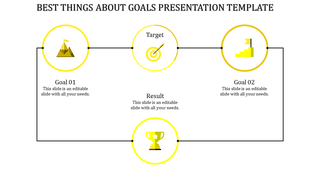 Goals focused layout with four yellow circular icons connected by lines, showing steps from target to result.