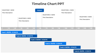 Horizontal timeline with milestones and descending blue task bars illustrating tasks and durations.