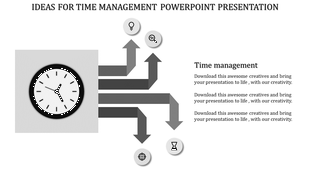 Clock graphic with arrows pointing to icons representing ideas, analysis, goals, and time management.