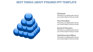3D pyramid made of blue spheres illustrating leadership roles, with corresponding titles listed in text.