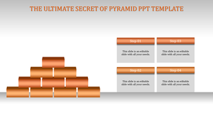 Slide with an orange brick pyramid on the left and four steps in boxes explaining a structured process.