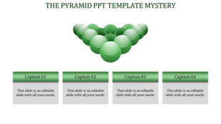 A pyramid formation of green spheres, paired with four caption boxes at the bottom, set on a white background.