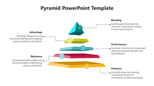 Colorful pyramid PPT slide illustrating key concepts of advantage, relevance, performance, bonding, and presence with icons.