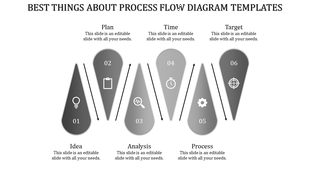 Vertical flowchart with six gray teardrop shaped icons, each linked with arrows showing sequential steps.
