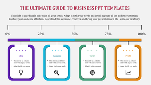 Business PPT template showing four colored stages from idea to profit, with percentage progression from 0 to 100 with icons.