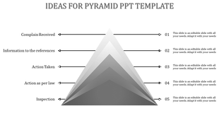 Gray gradient pyramid chart with five horizontal layers and directional arrows between each level.