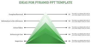 Green pyramid PowerPoint template showing stages from complaints received to inspection with arrows pointing to each stage.